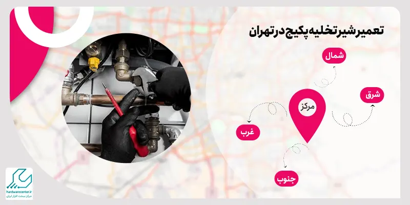 تعمیر شیر تخلیه پکیج در تهران